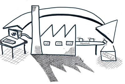 Spcifications pour lancement en MassProduction