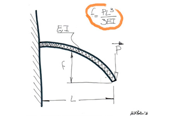 Calcul de pr&eacute;dimensionnement